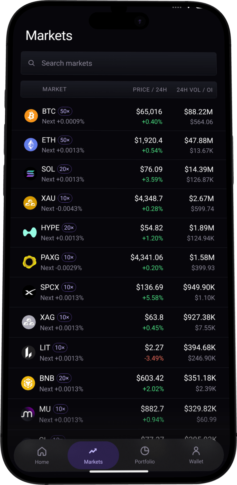 The Perpal markets screen, listing perpetual markets with live prices, next funding, 24-hour change, and volume.